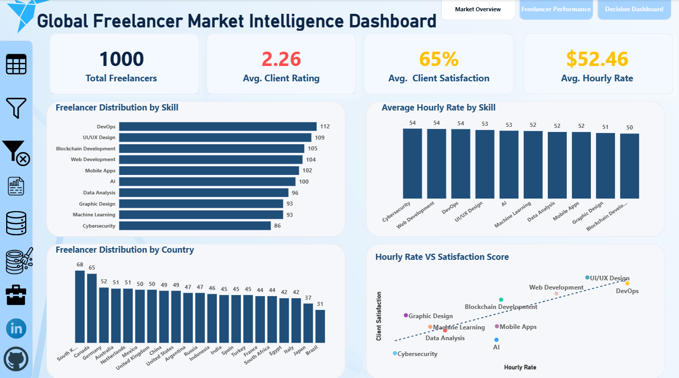 Description of Image 1